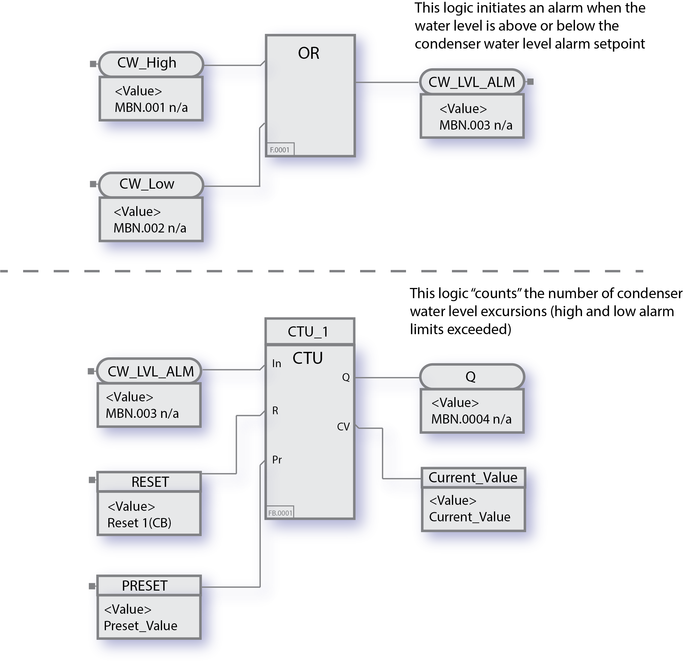 Architect TSxPlus Program r0.1